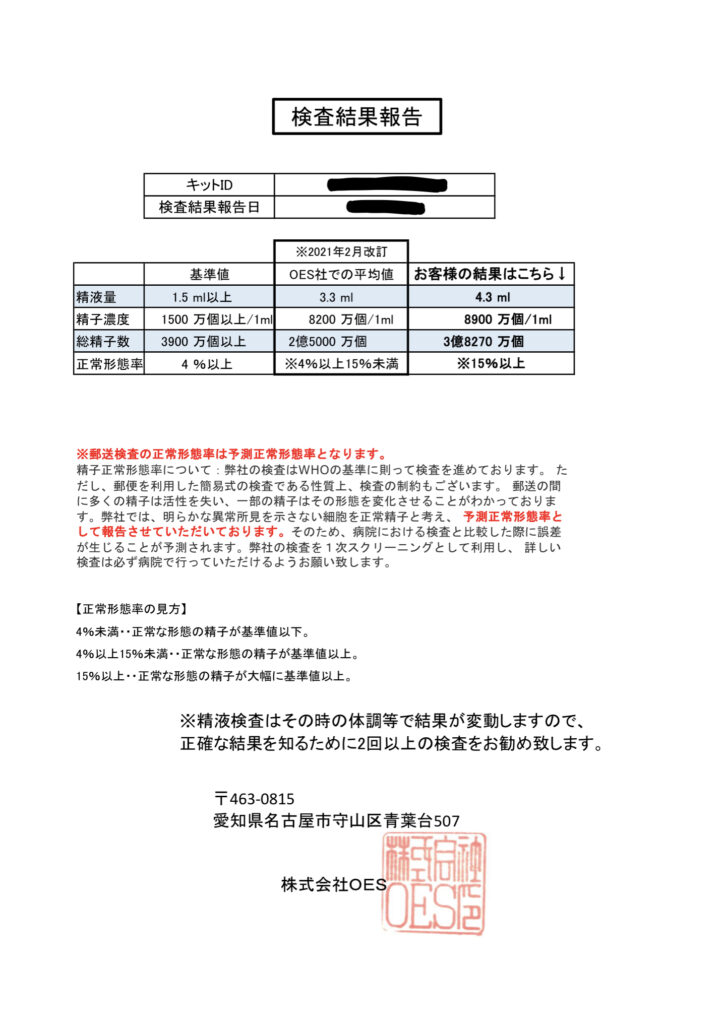 プレグナクトを実際に注文・検査してみた。-郵送精子検査キット